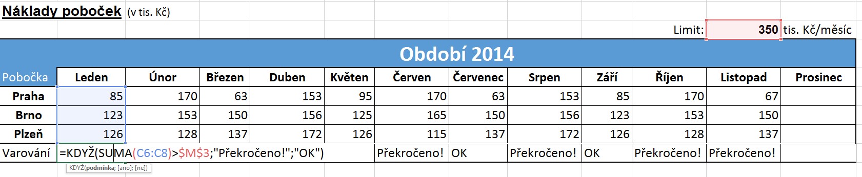 excel když ukázka