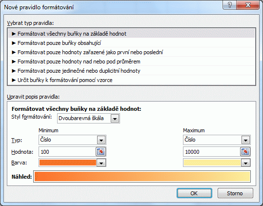 Excel podmíněné formátování dvoubarevná škála