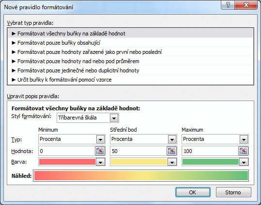 Excel podmíněné formátování tříbarevná škála