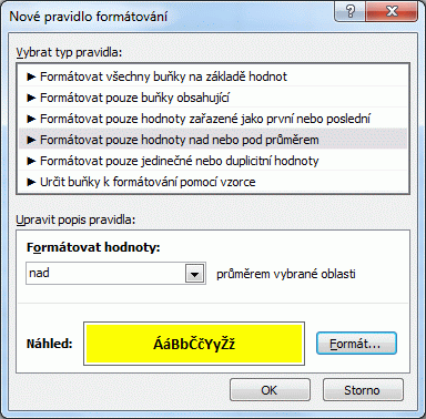 Excel podmíněné formátování hodnoty nad průměrem